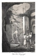 Ausgrabungen im Ashurbanipal's Palast (Austen Henry Layard Discoveries in the Ruins of Nineveh and Babylon [London 1853], Tf. ggü S. 295