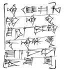 Aufforderungen in einem sumerischen Brief (MAH 16278).